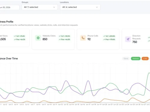 Google Maps views increase for Golden tour operator